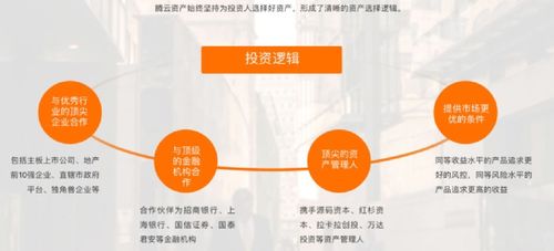 中基協出手 上海騰云資管等8家私募機構因不符合管理人登記要求被注銷